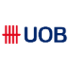 image uob card